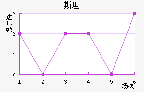 ˹̹