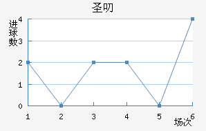 FCﰲɳ