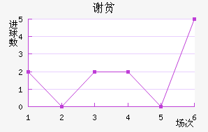 лƶӽ