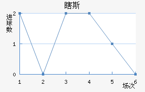 Ϲ˹