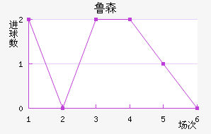 ³ɭ˽