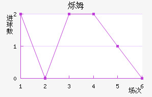 ˸ķֽ