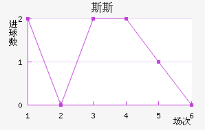 ˹˹