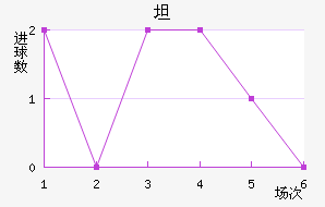 ̷屩ͽ