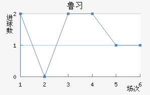 ³ϰ½
