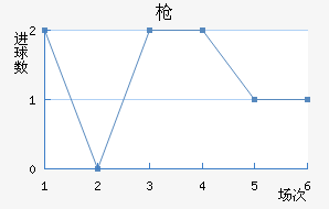 ǹ