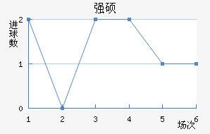 ǿ˶˽
