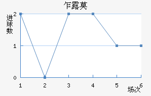 է¶Ī
