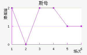 ˹ĸ