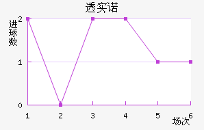 ͸ʵŵ