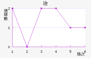 ұӽ