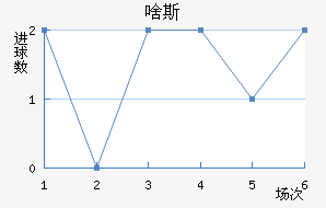 ɶ˹