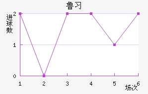 ³ϰ½