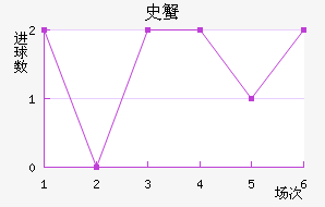 ʷз̽