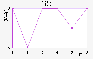 նسǽ