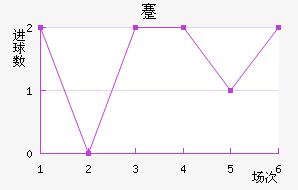 忨