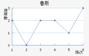 ³˹ʯ