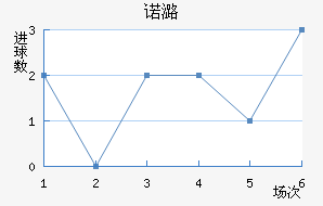 ŵºɭ