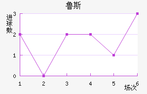 ³˹ʯ
