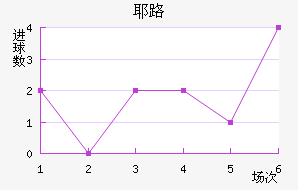 Ү·䱴
