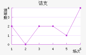 ڵ֧