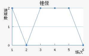 ׶ֶ