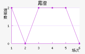 ¶Ǳ