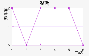 º˹