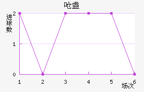 Ǻյ½