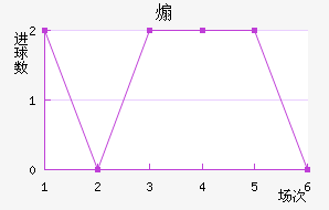 ɿ