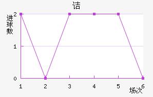 ڵ˹