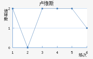 ¬ά˹