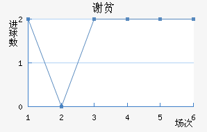 лƶӽ