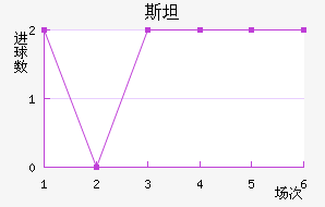 ˹̹