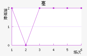 忨