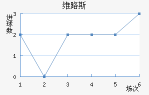 ά·˹