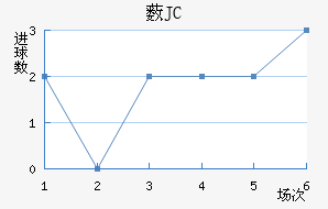 ޴JC