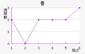 ³ֽ