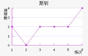 ˹ն
