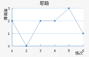 Ү·ն