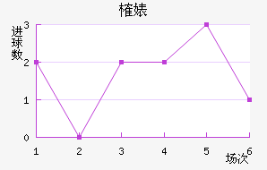 ȶ滪ն