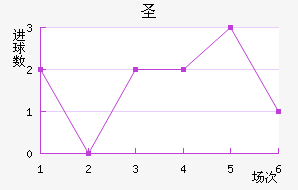 ʥ޽
