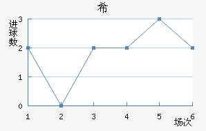ϣᰲ