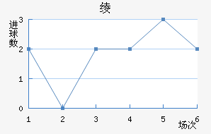 籾