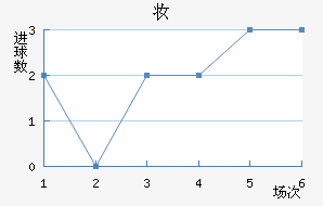 ױǽ