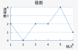 µ˹