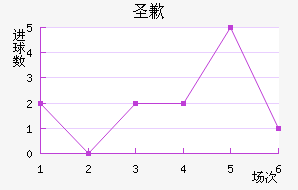 ʥǸ