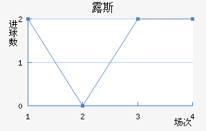 ¶˹ս