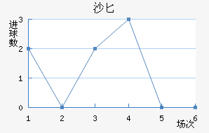ɳذ