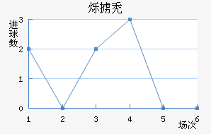 ˸°ͺս